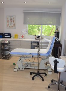 Consulta Instituto Vascular Malagueño